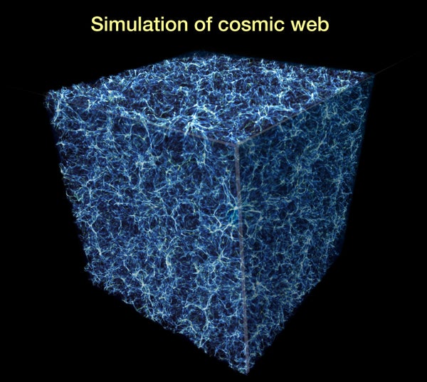 Blue cube representing the cosmic web.