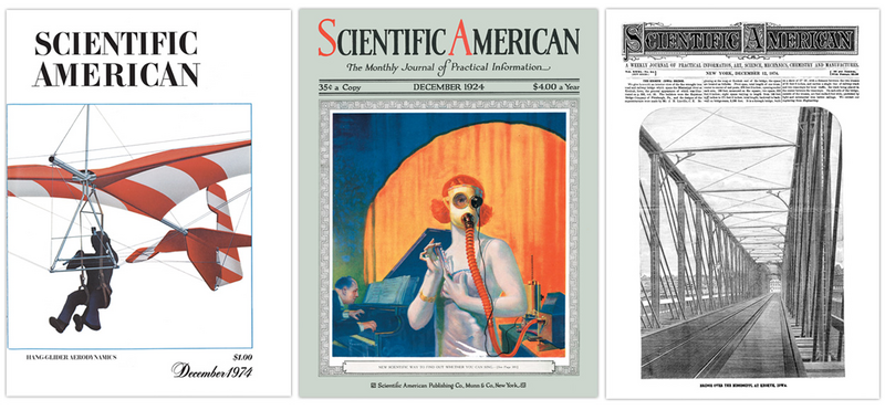 Covers of issues of Scientific American from 1974, 1924 and 1874